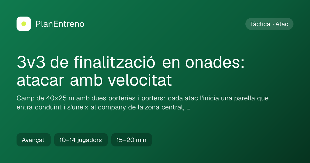 Diagrama de l'exercici 3v3 de finalització en onades: atacar amb velocitat