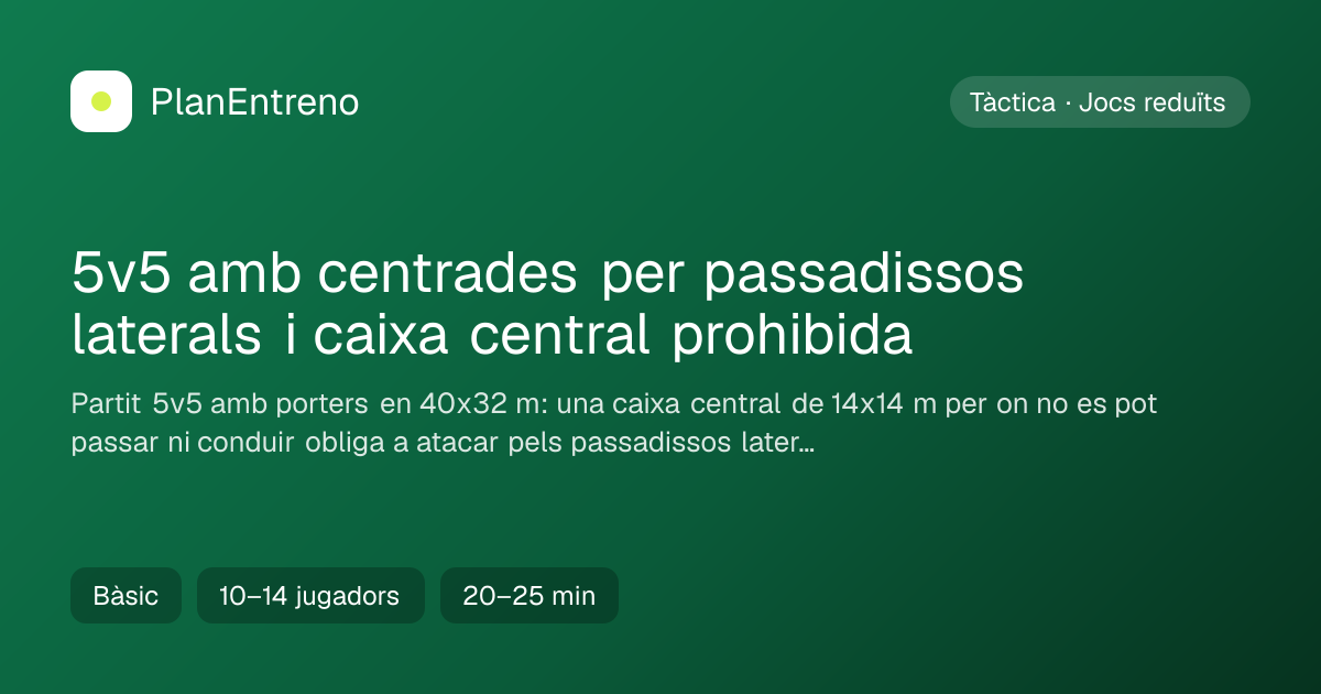 Diagrama de l'exercici 5v5 amb centrades per passadissos laterals i caixa central prohibida