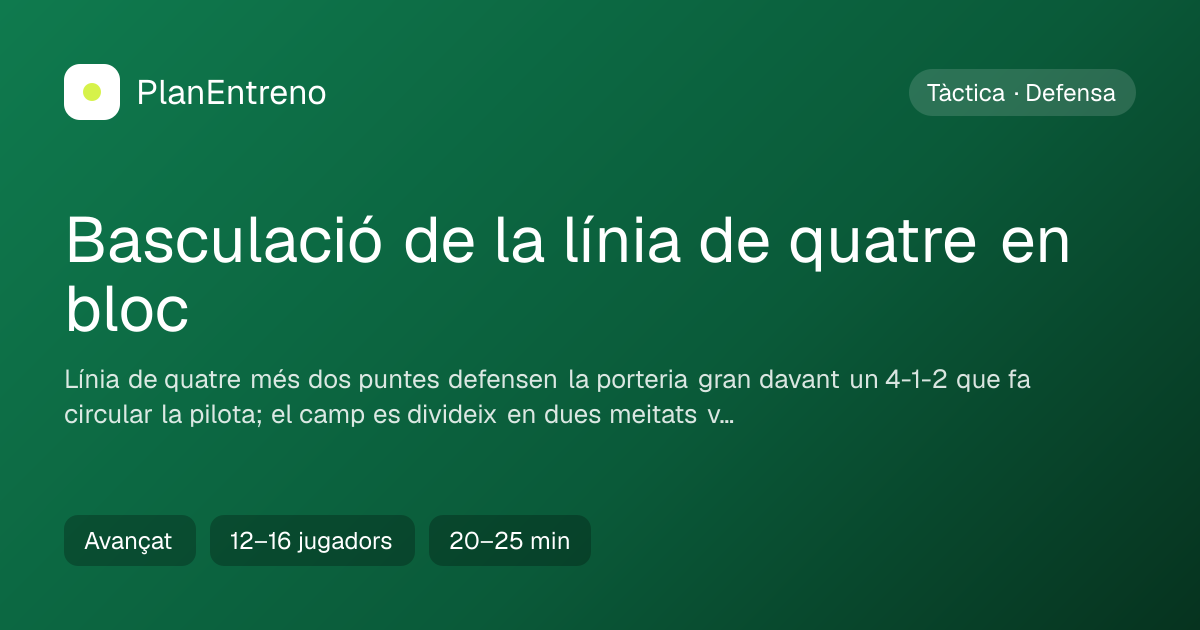 Diagrama de l'exercici Basculació de la línia de quatre en bloc