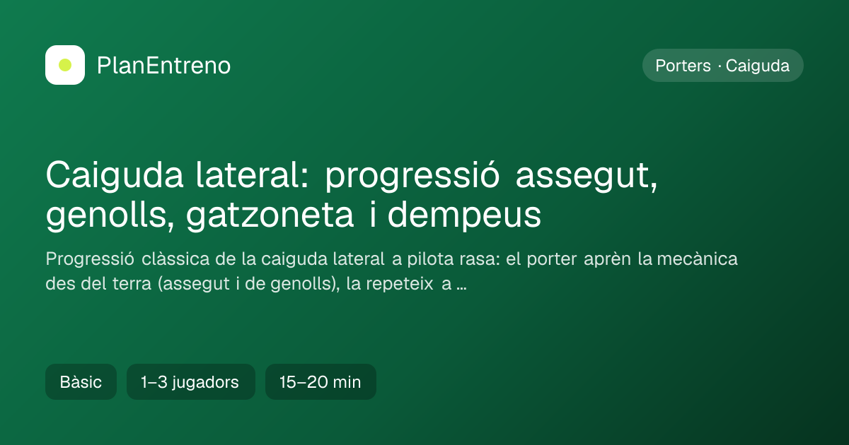 Diagrama de l'exercici Caiguda lateral: progressió assegut, genolls, gatzoneta i dempeus