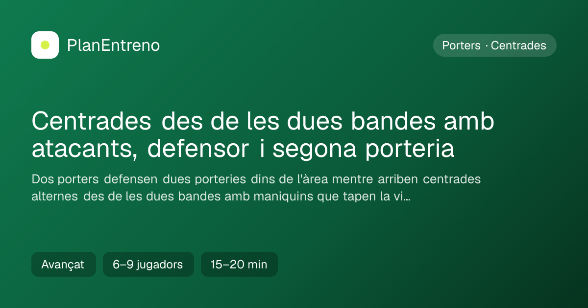 Diagrama de l'exercici Centrades des de les dues bandes amb atacants, defensor i segona porteria