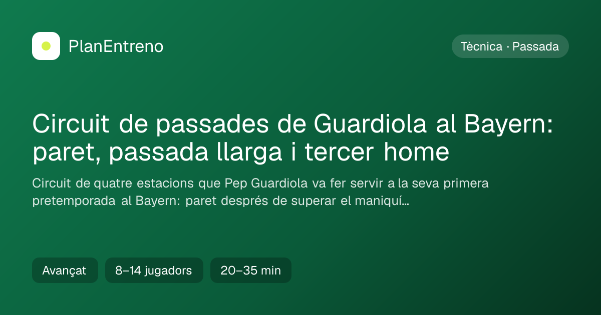 Diagrama de l'exercici Circuit de passades de Guardiola al Bayern: paret, passada llarga i tercer home