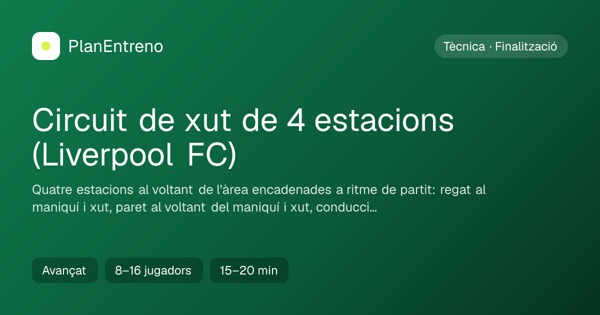 Diagrama de l'exercici Circuit de xut de 4 estacions (Liverpool FC)