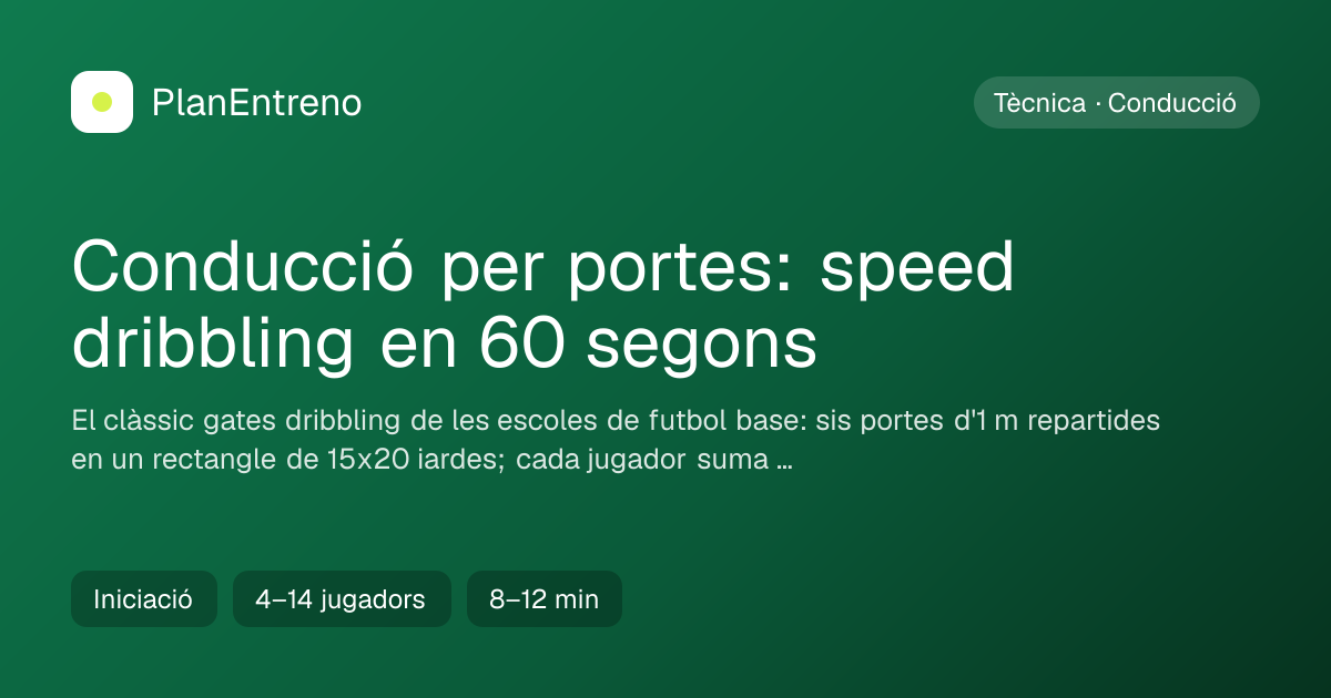 Diagrama de l'exercici Conducció per portes: speed dribbling en 60 segons