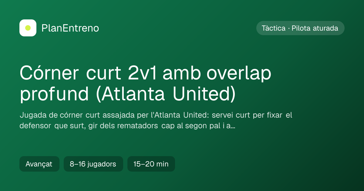 Diagrama de l'exercici Córner curt 2v1 amb overlap profund (Atlanta United)