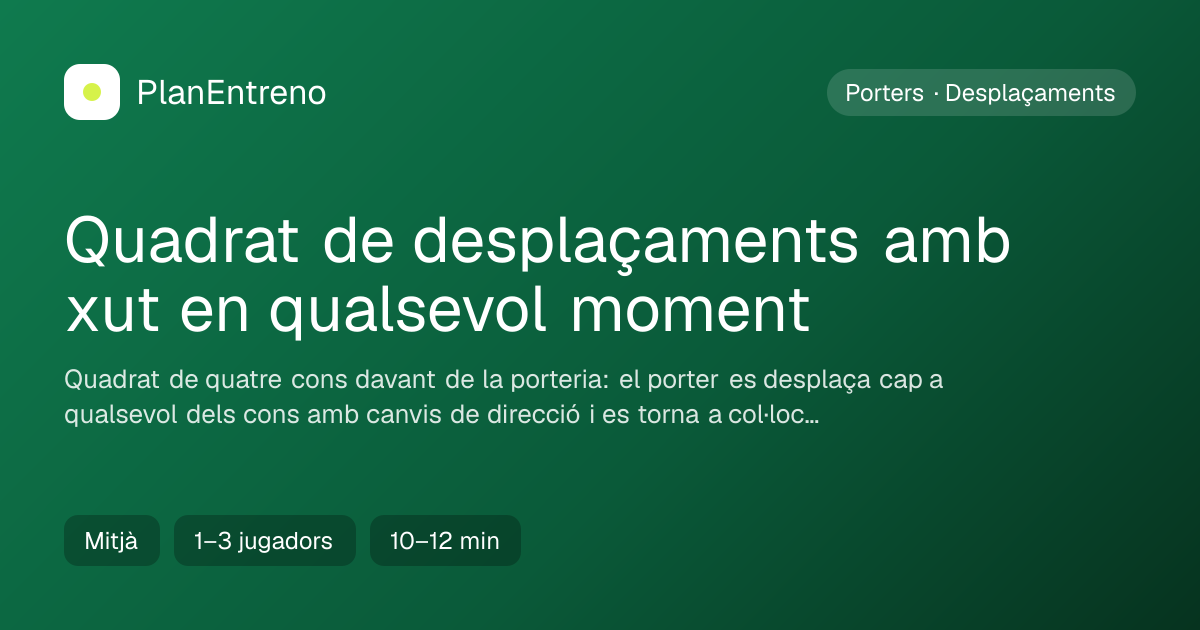 Diagrama de l'exercici Quadrat de desplaçaments amb xut en qualsevol moment