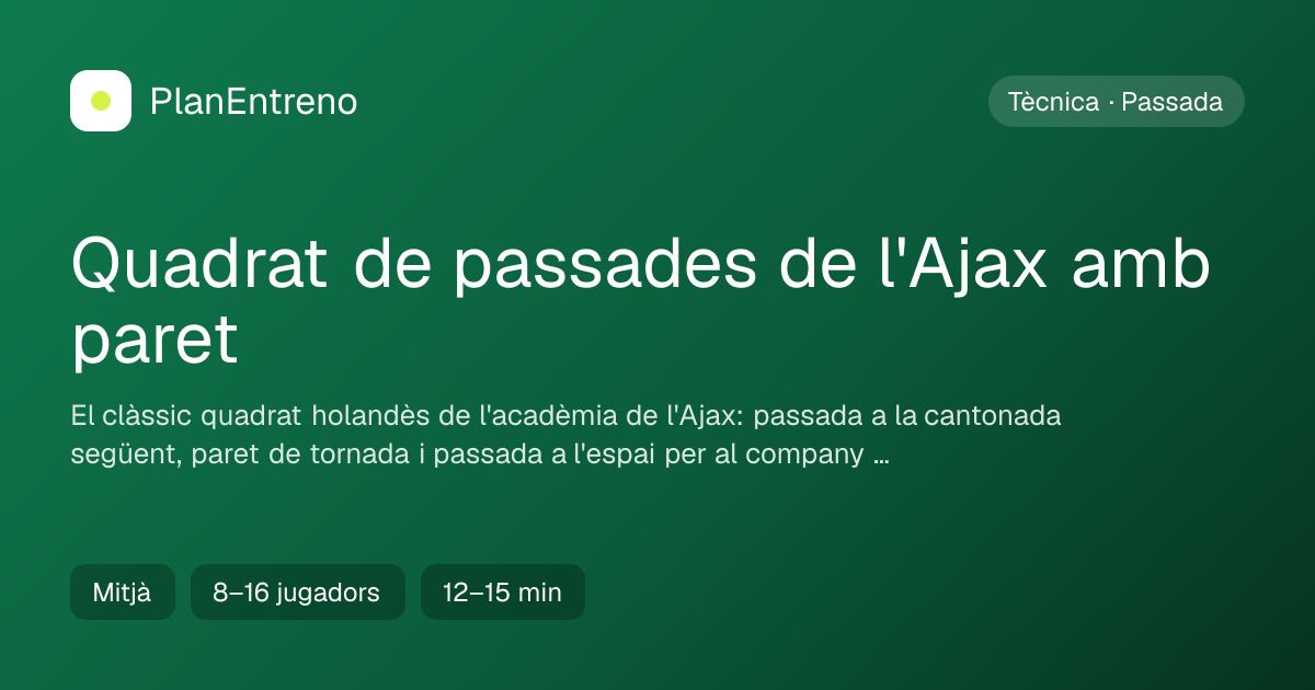Diagrama de l'exercici Quadrat de passades de l'Ajax amb paret