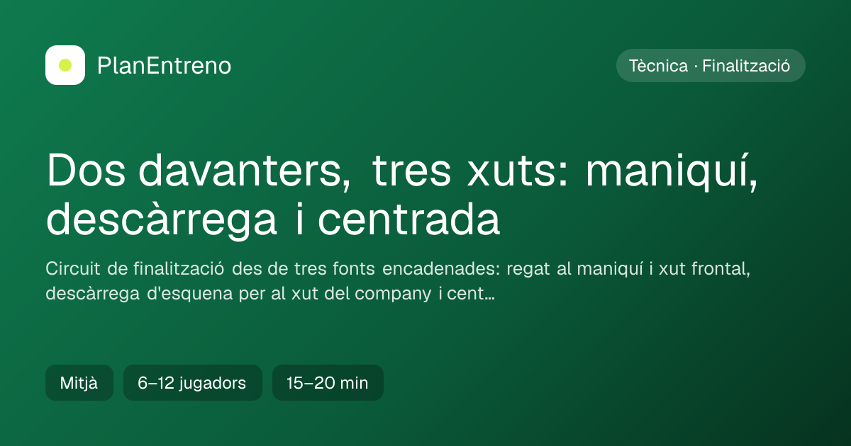 Diagrama de l'exercici Dos davanters, tres xuts: maniquí, descàrrega i centrada