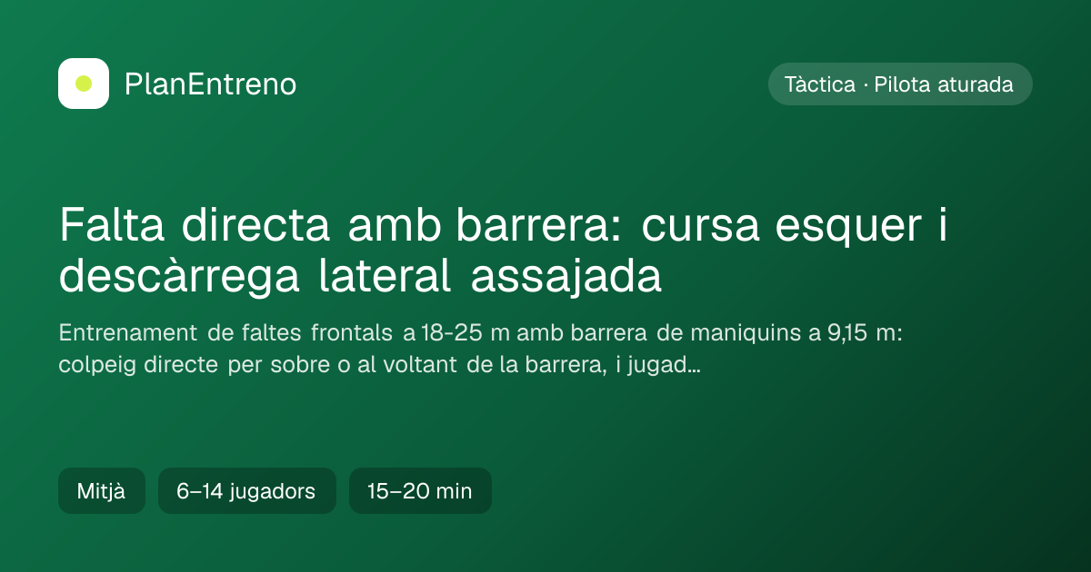 Diagrama de l'exercici Falta directa amb barrera: cursa esquer i descàrrega lateral assajada