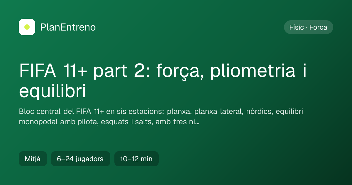 Diagrama de l'exercici FIFA 11+ part 2: força, pliometria i equilibri
