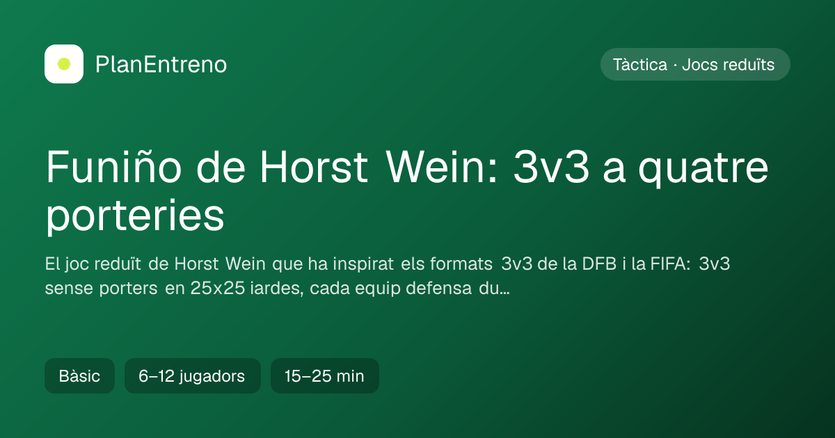 Diagrama de l'exercici Funiño de Horst Wein: 3v3 a quatre porteries
