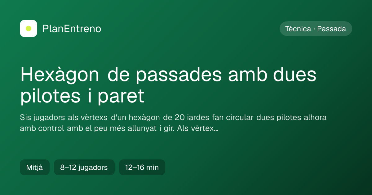 Diagrama de l'exercici Hexàgon de passades amb dues pilotes i paret