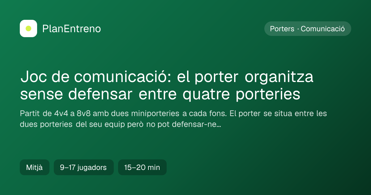 Diagrama de l'exercici Joc de comunicació: el porter organitza sense defensar entre quatre porteries