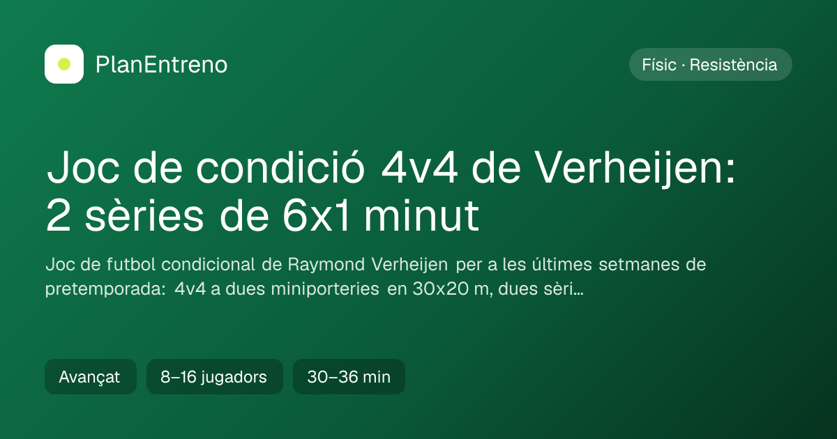 Diagrama de l'exercici Joc de condició 4v4 de Verheijen: 2 sèries de 6x1 minut