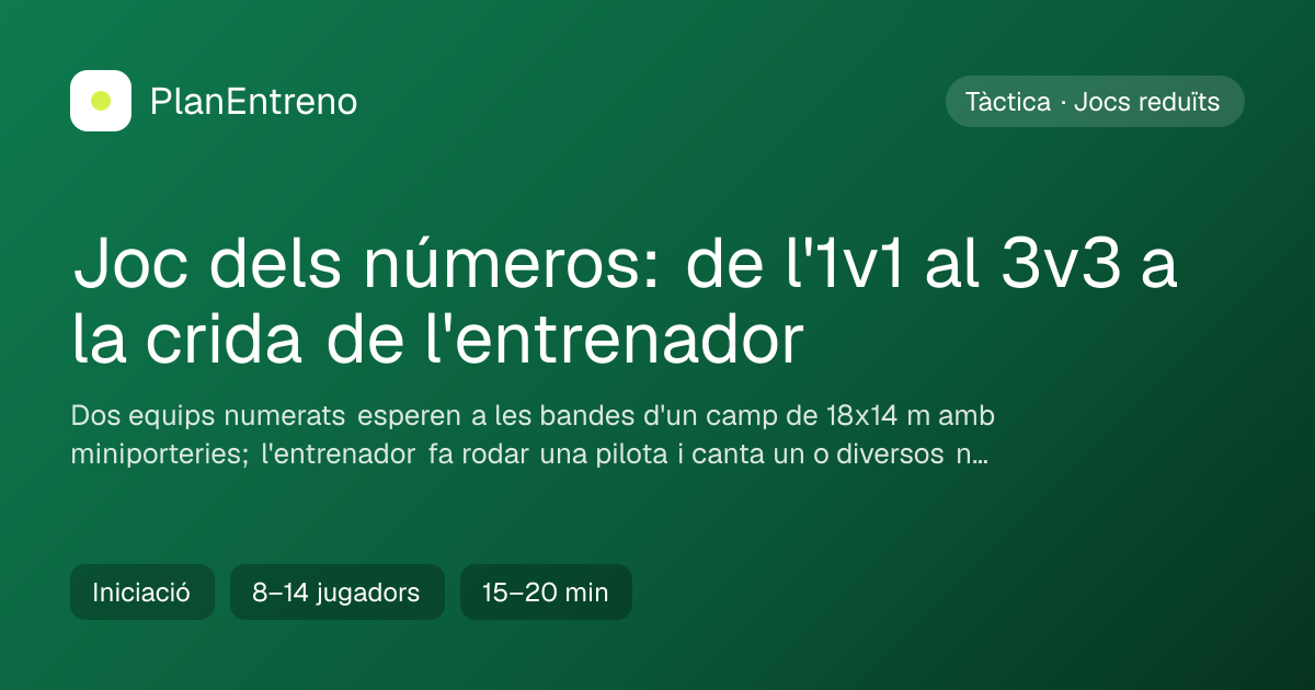 Diagrama de l'exercici Joc dels números: de l'1v1 al 3v3 a la crida de l'entrenador