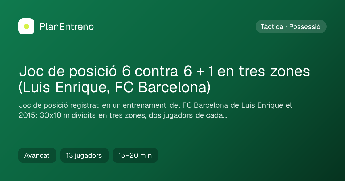Diagrama de l'exercici Joc de posició 6 contra 6 + 1 en tres zones (Luis Enrique, FC Barcelona)