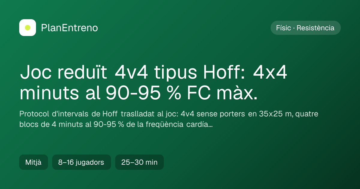 Diagrama de l'exercici Joc reduït 4v4 tipus Hoff: 4x4 minuts al 90-95 % FC màx.