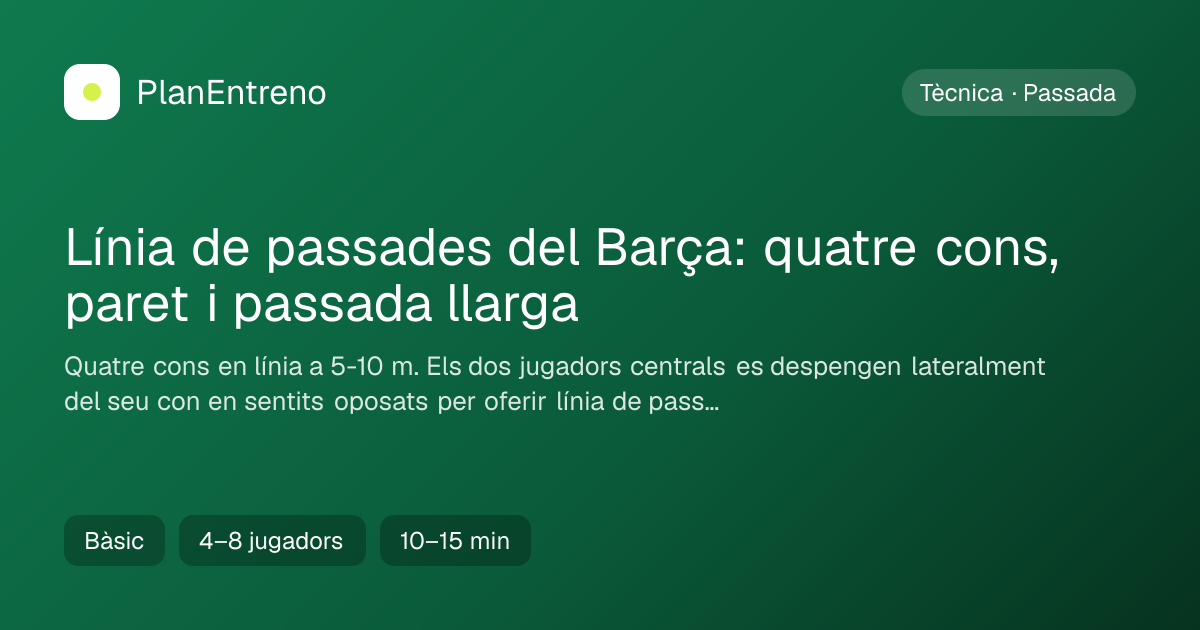 Diagrama de l'exercici Línia de passades del Barça: quatre cons, paret i passada llarga