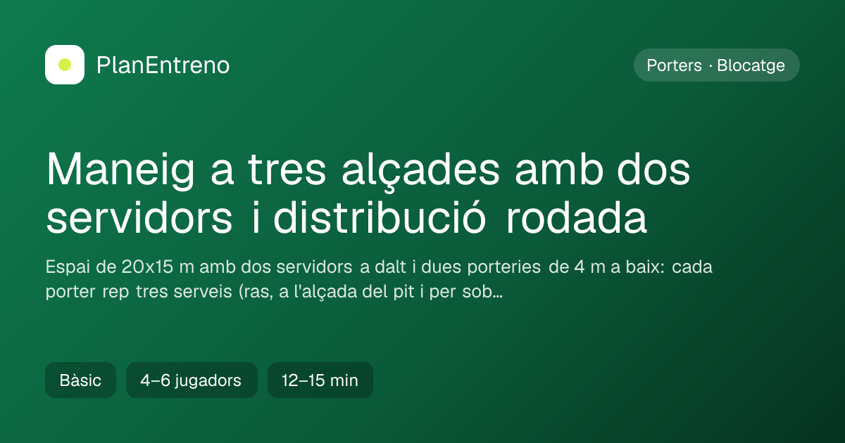 Diagrama de l'exercici Maneig a tres alçades amb dos servidors i distribució rodada
