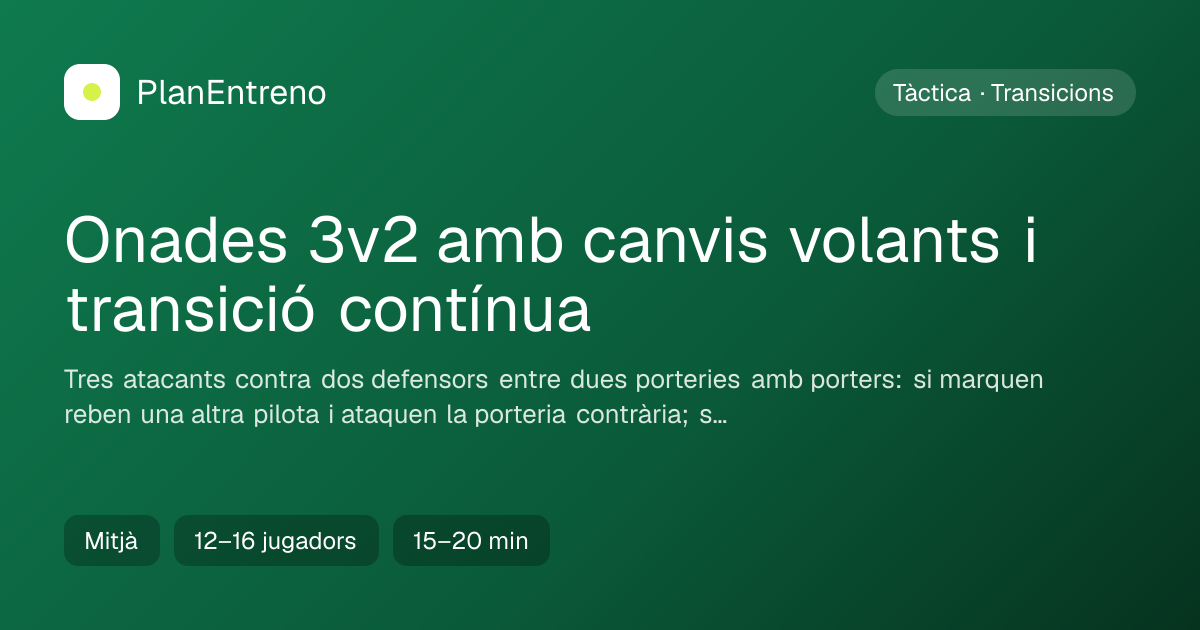 Diagrama de l'exercici Onades 3v2 amb canvis volants i transició contínua