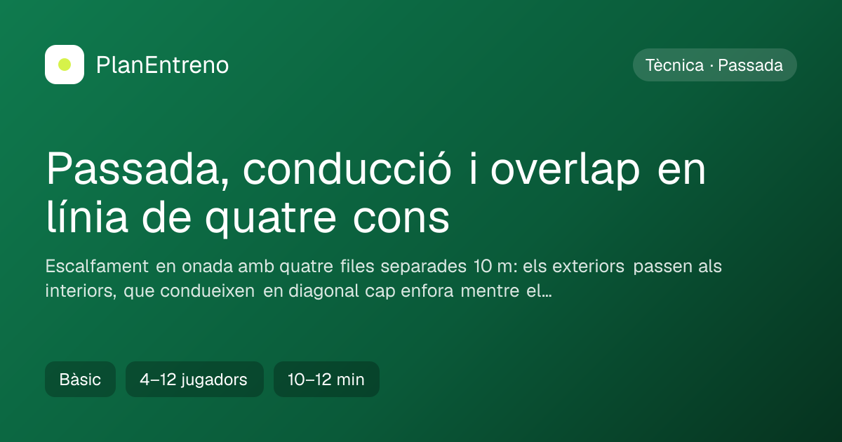 Diagrama de l'exercici Passada, conducció i overlap en línia de quatre cons