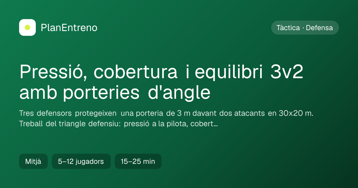 Diagrama de l'exercici Pressió, cobertura i equilibri 3v2 amb porteries d'angle