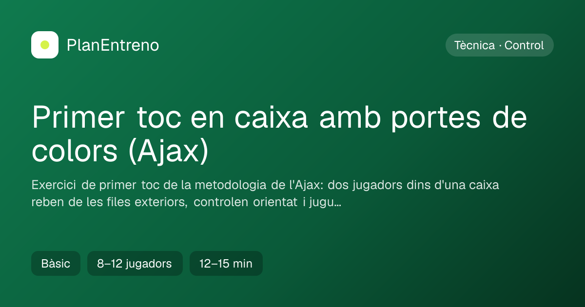 Diagrama de l'exercici Primer toc en caixa amb portes de colors (Ajax)