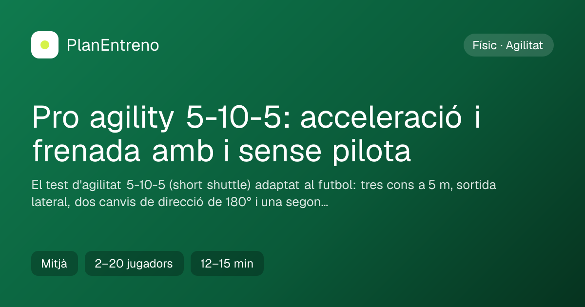 Diagrama de l'exercici Pro agility 5-10-5: acceleració i frenada amb i sense pilota