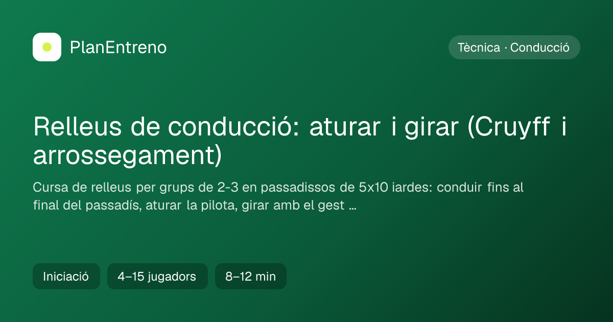 Diagrama de l'exercici Relleus de conducció: aturar i girar (Cruyff i arrossegament)
