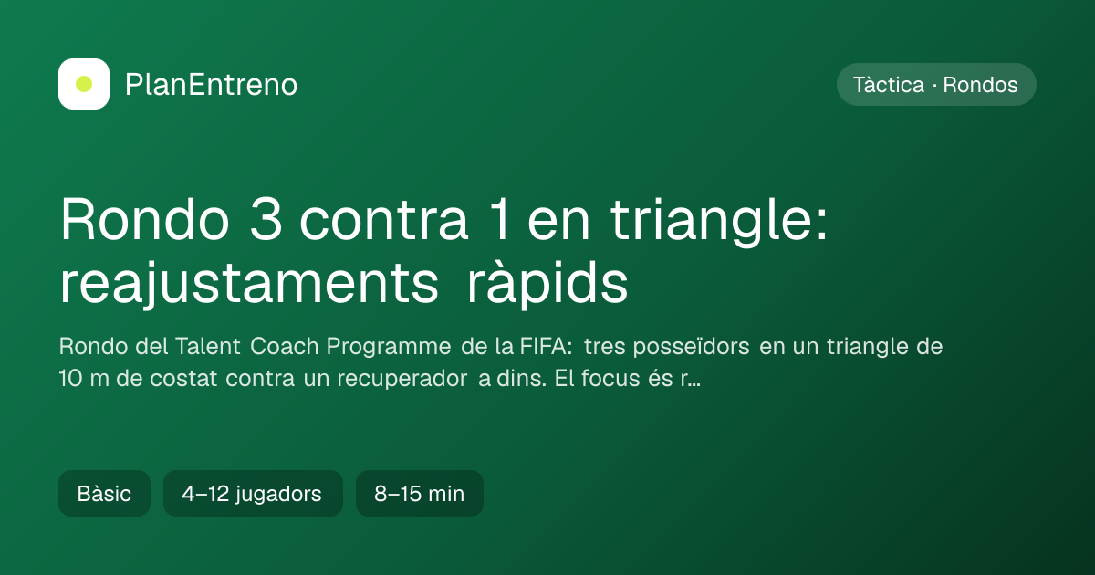 Diagrama de l'exercici Rondo 3 contra 1 en triangle: reajustaments ràpids
