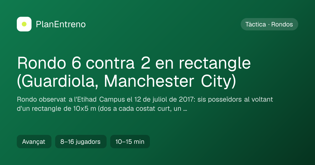 Diagrama de l'exercici Rondo 6 contra 2 en rectangle (Guardiola, Manchester City)