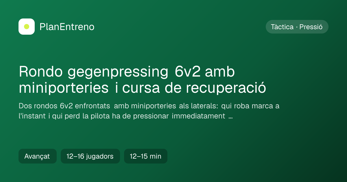 Diagrama de l'exercici Rondo gegenpressing 6v2 amb miniporteries i cursa de recuperació