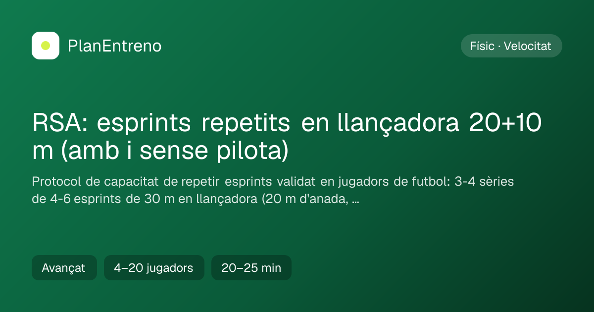 Diagrama de l'exercici RSA: esprints repetits en llançadora 20+10 m (amb i sense pilota)