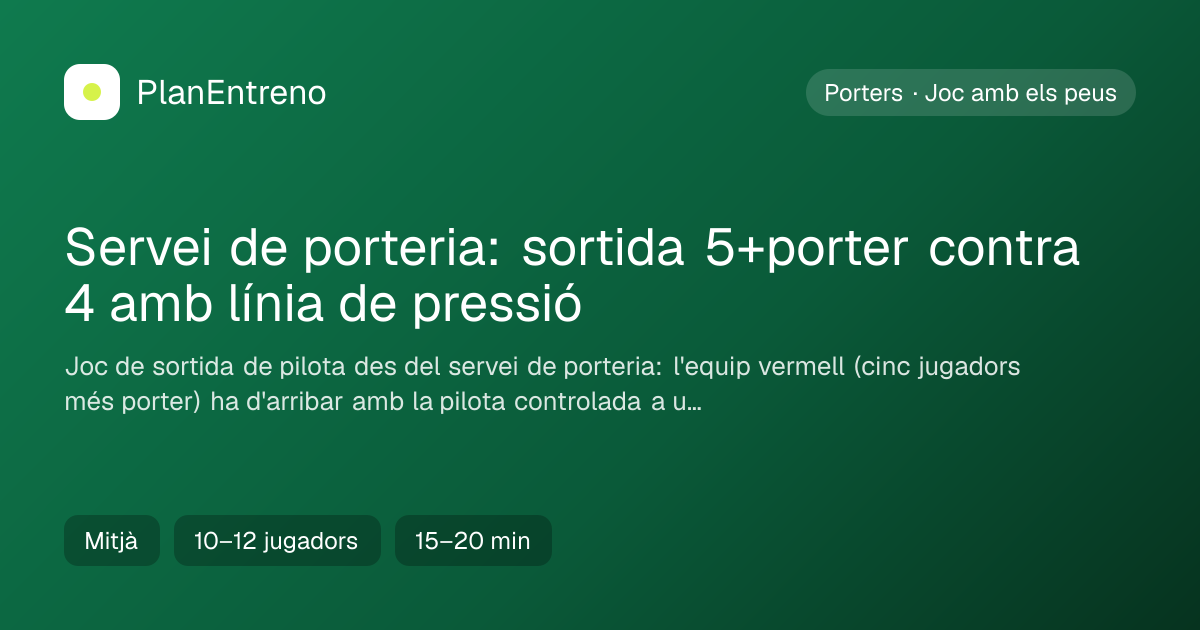 Diagrama de l'exercici Servei de porteria: sortida 5+porter contra 4 amb línia de pressió