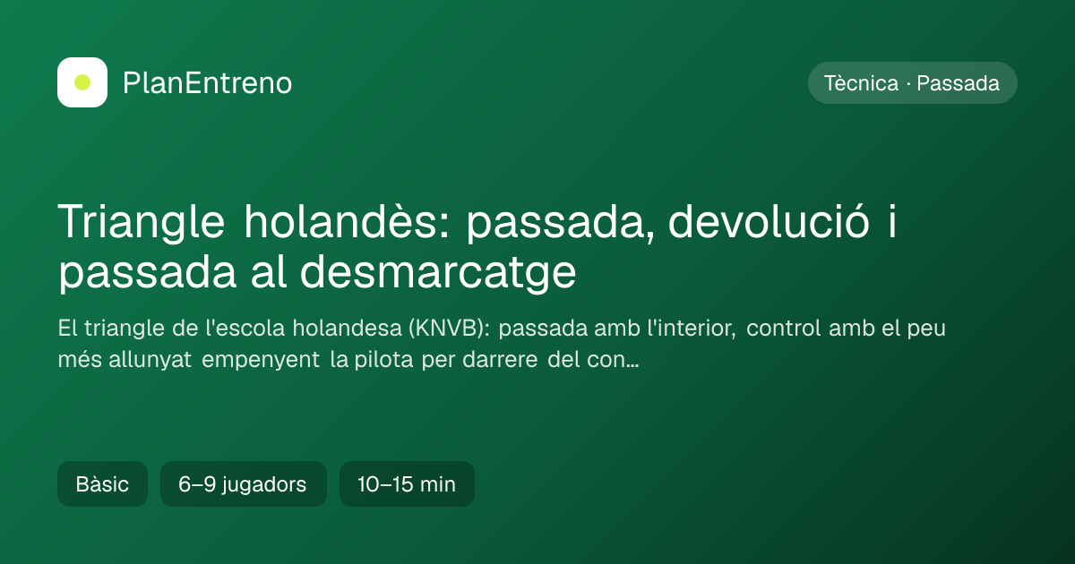 Diagrama de l'exercici Triangle holandès: passada, devolució i passada al desmarcatge