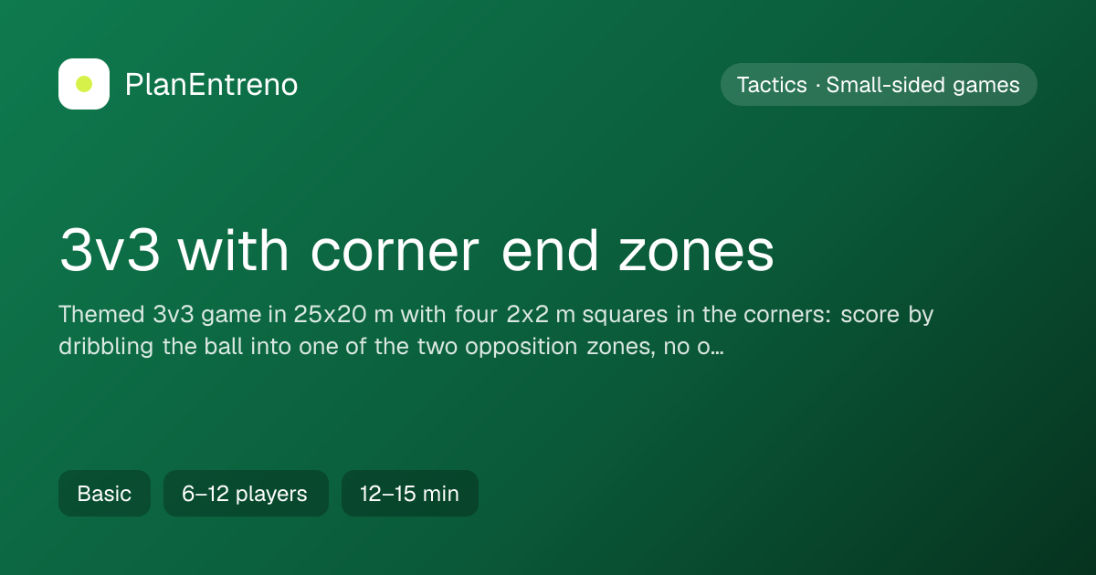 Diagram of the drill 3v3 with corner end zones