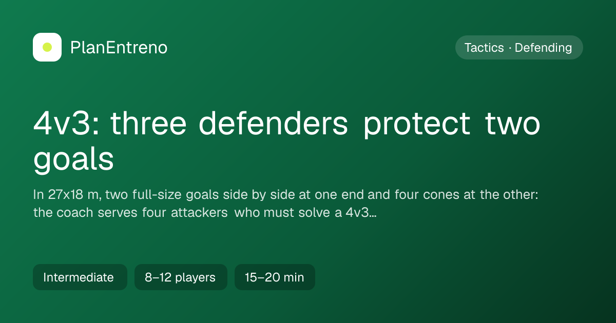 Diagram of the drill 4v3: three defenders protect two goals