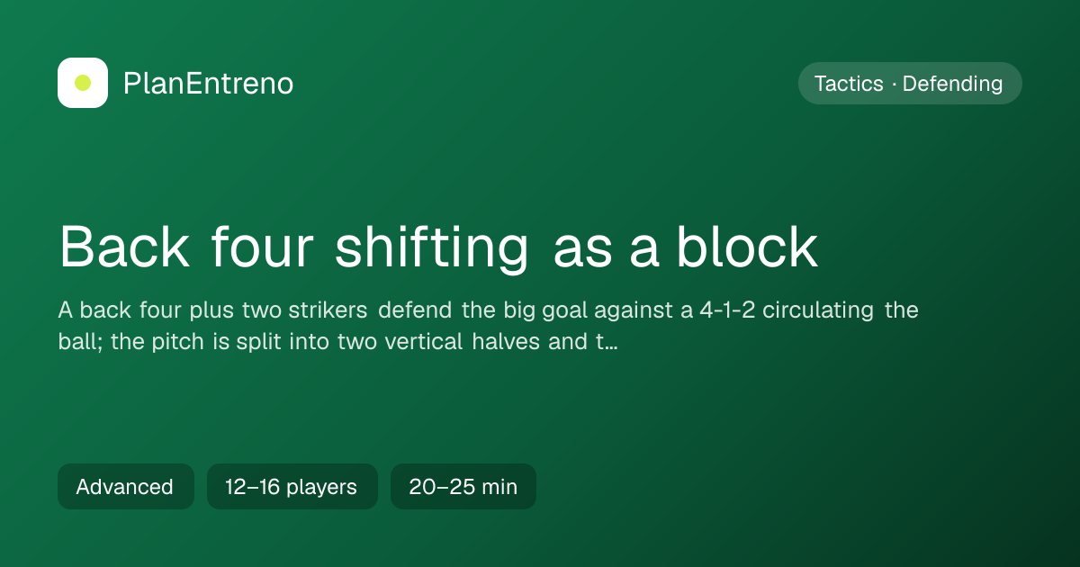 Diagram of the drill Back four shifting as a block