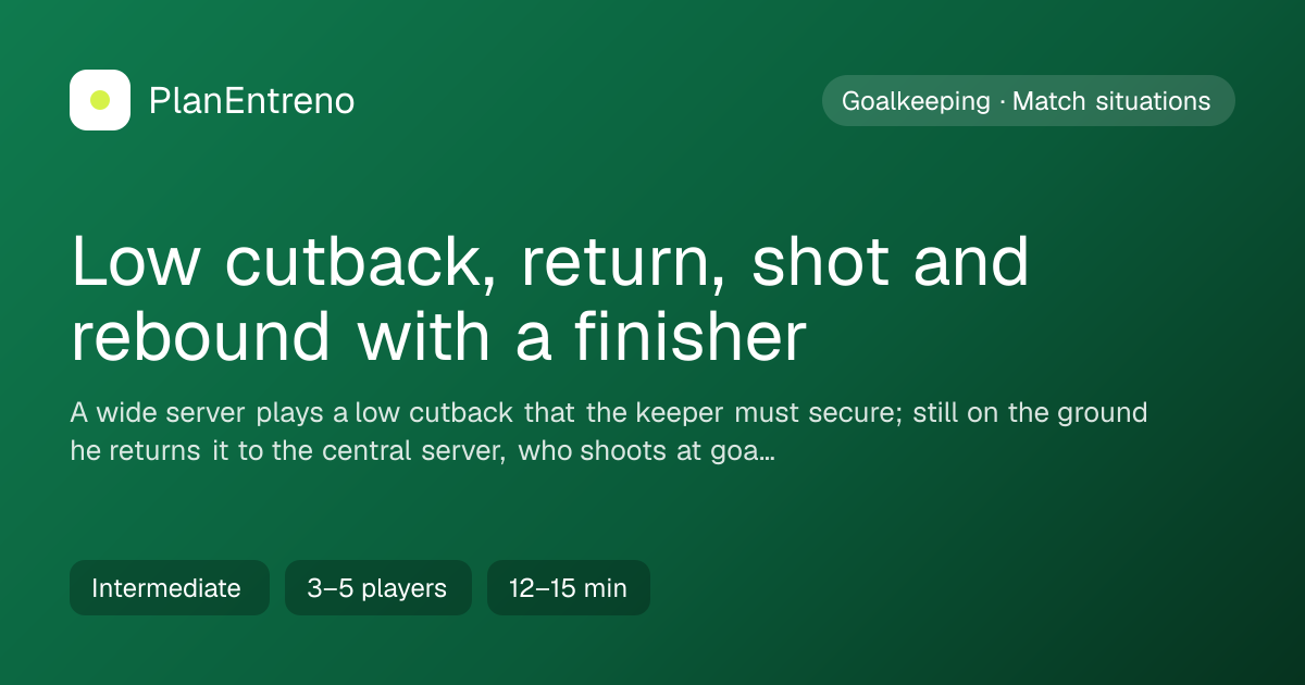 Diagram of the drill Low cutback, return, shot and rebound with a finisher