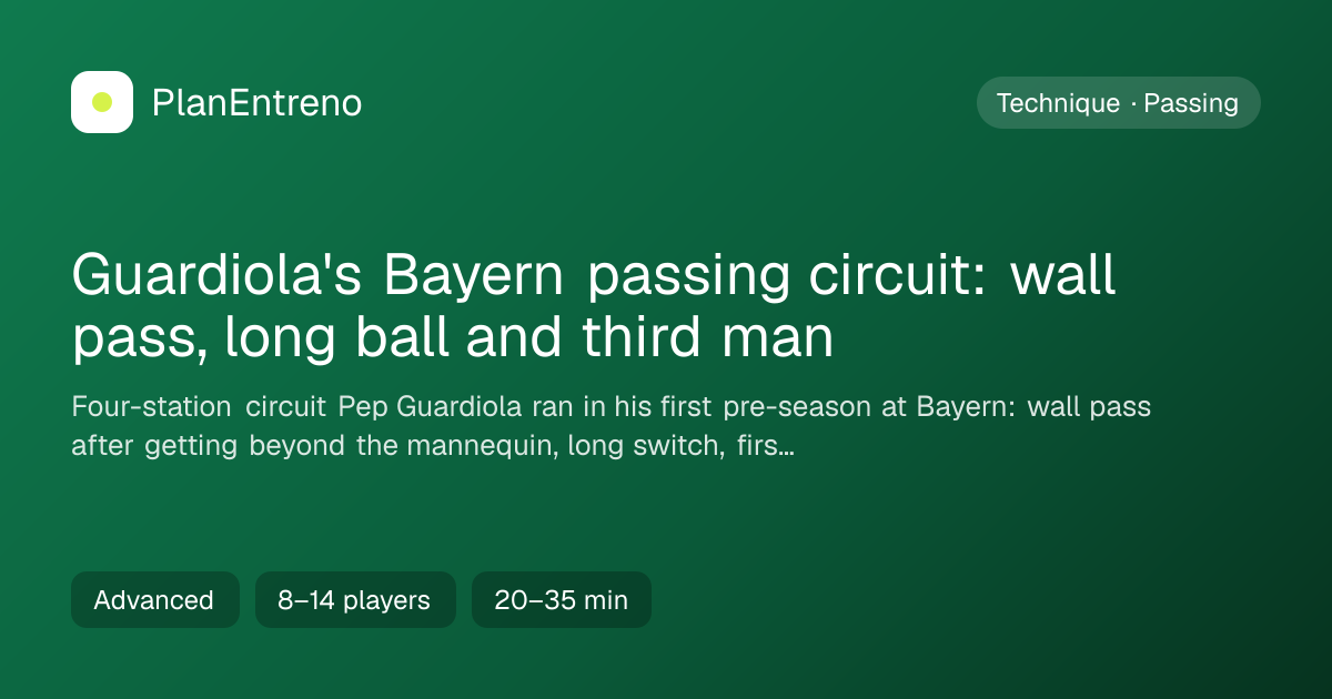 Diagram of the drill Guardiola's Bayern passing circuit: wall pass, long ball and third man