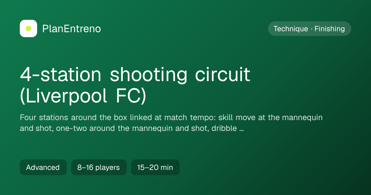 Diagram of the drill 4-station shooting circuit (Liverpool FC)