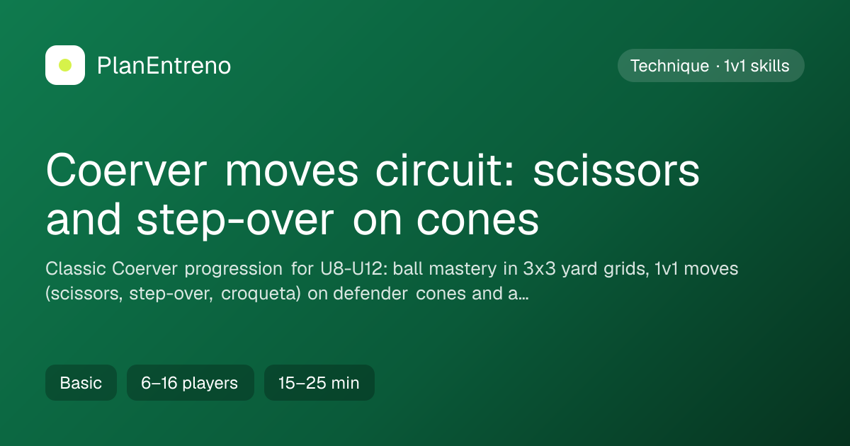 Diagram of the drill Coerver moves circuit: scissors and step-over on cones