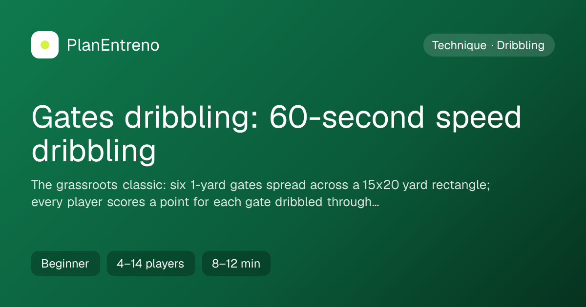 Diagram of the drill Gates dribbling: 60-second speed dribbling