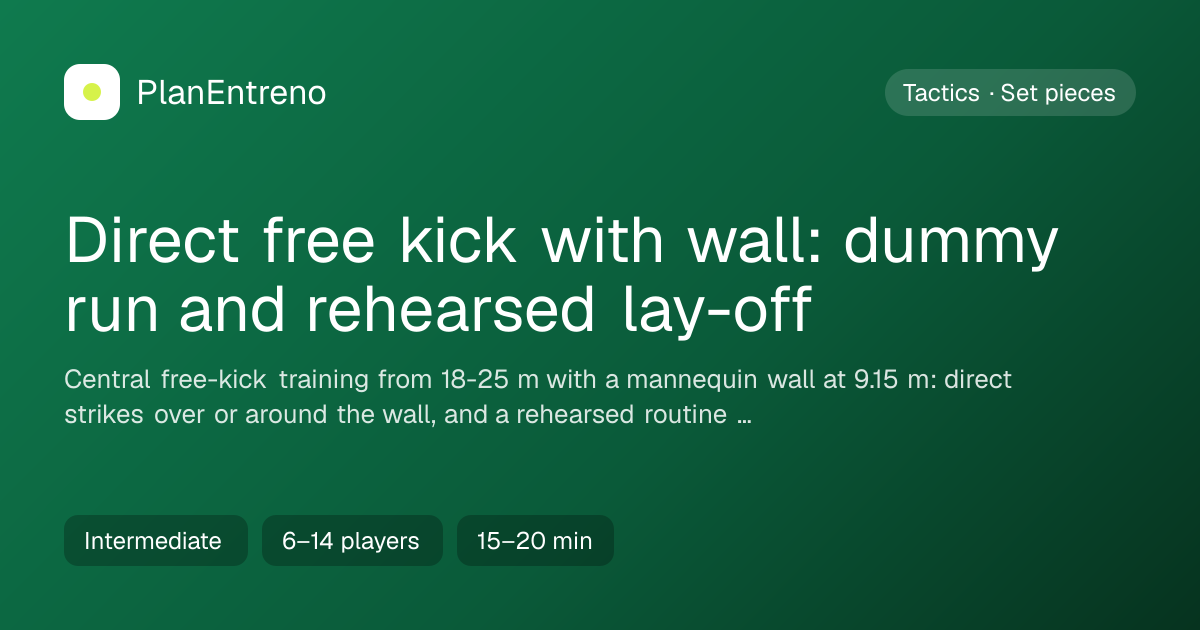 Diagram of the drill Direct free kick with wall: dummy run and rehearsed lay-off