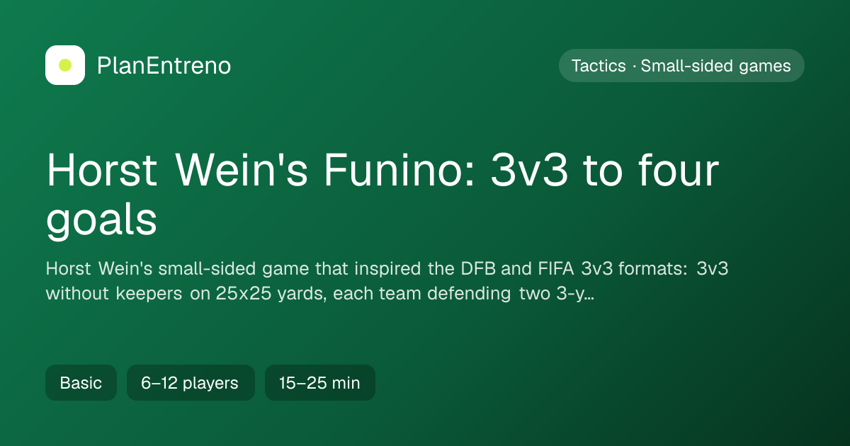 Diagram of the drill Horst Wein's Funino: 3v3 to four goals