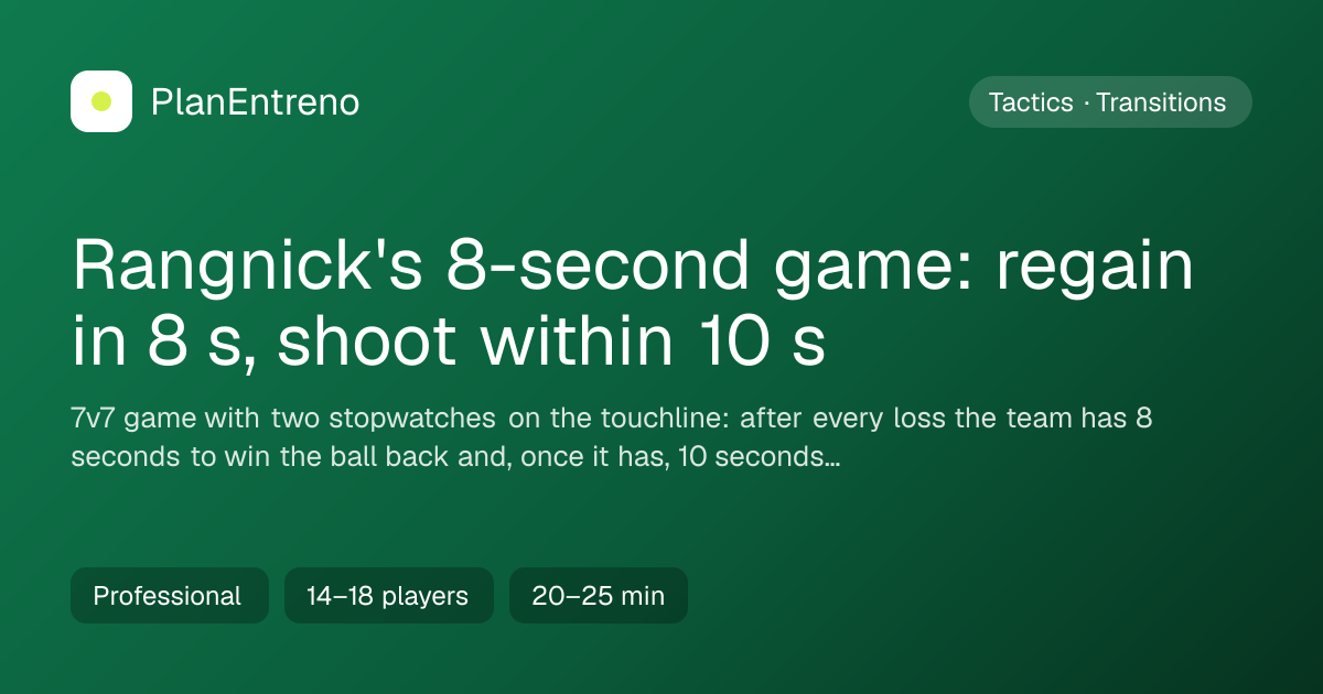 Diagram of the drill Rangnick's 8-second game: regain in 8 s, shoot within 10 s