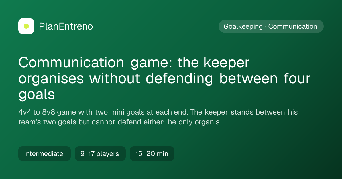 Diagram of the drill Communication game: the keeper organises without defending between four goals