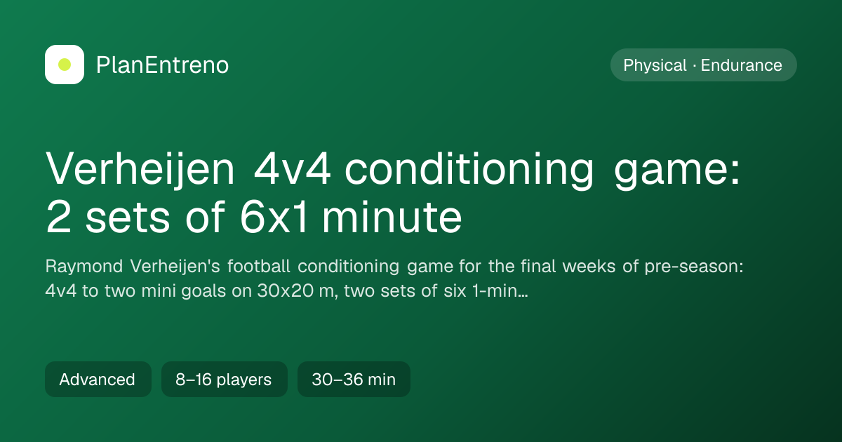 Diagram of the drill Verheijen 4v4 conditioning game: 2 sets of 6x1 minute