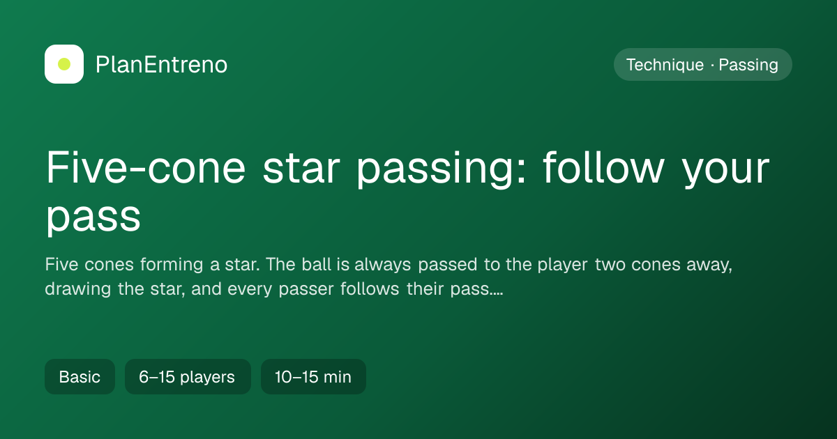 Diagram of the drill Five-cone star passing: follow your pass
