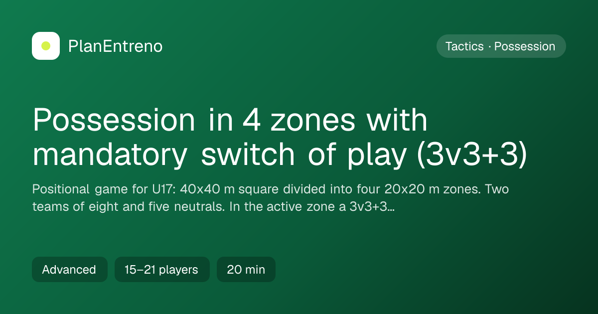 Diagram of the drill Possession in 4 zones with mandatory switch of play (3v3+3)